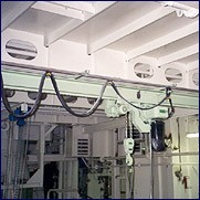 Engine Room Cranes